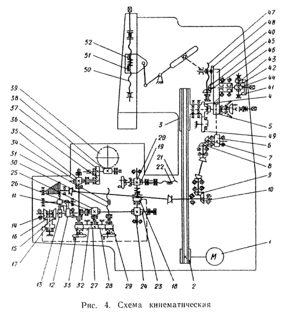 7А412 Схема кінематична долбежного верстата